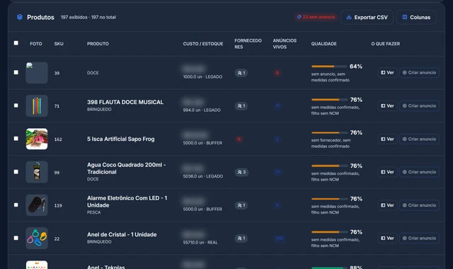 Tela real do catálogo de produtos do FisgarOne ERP, com custo, fornecedores e anúncios vivos por SKU